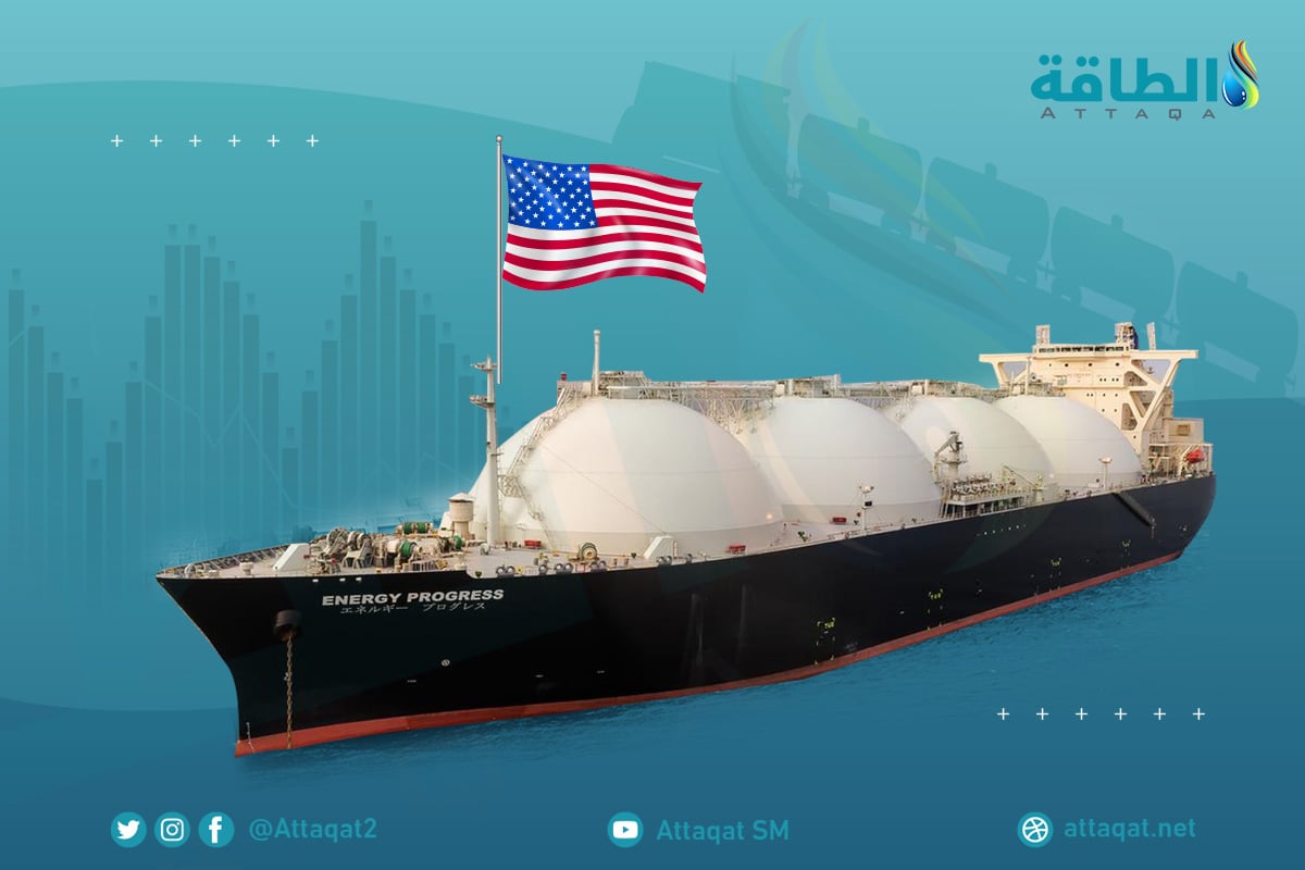 صادرات الغاز المسال الأميركية