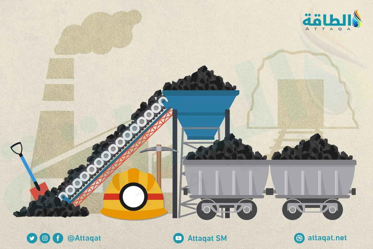 توليد الكهرباء بالفحم عالميًا