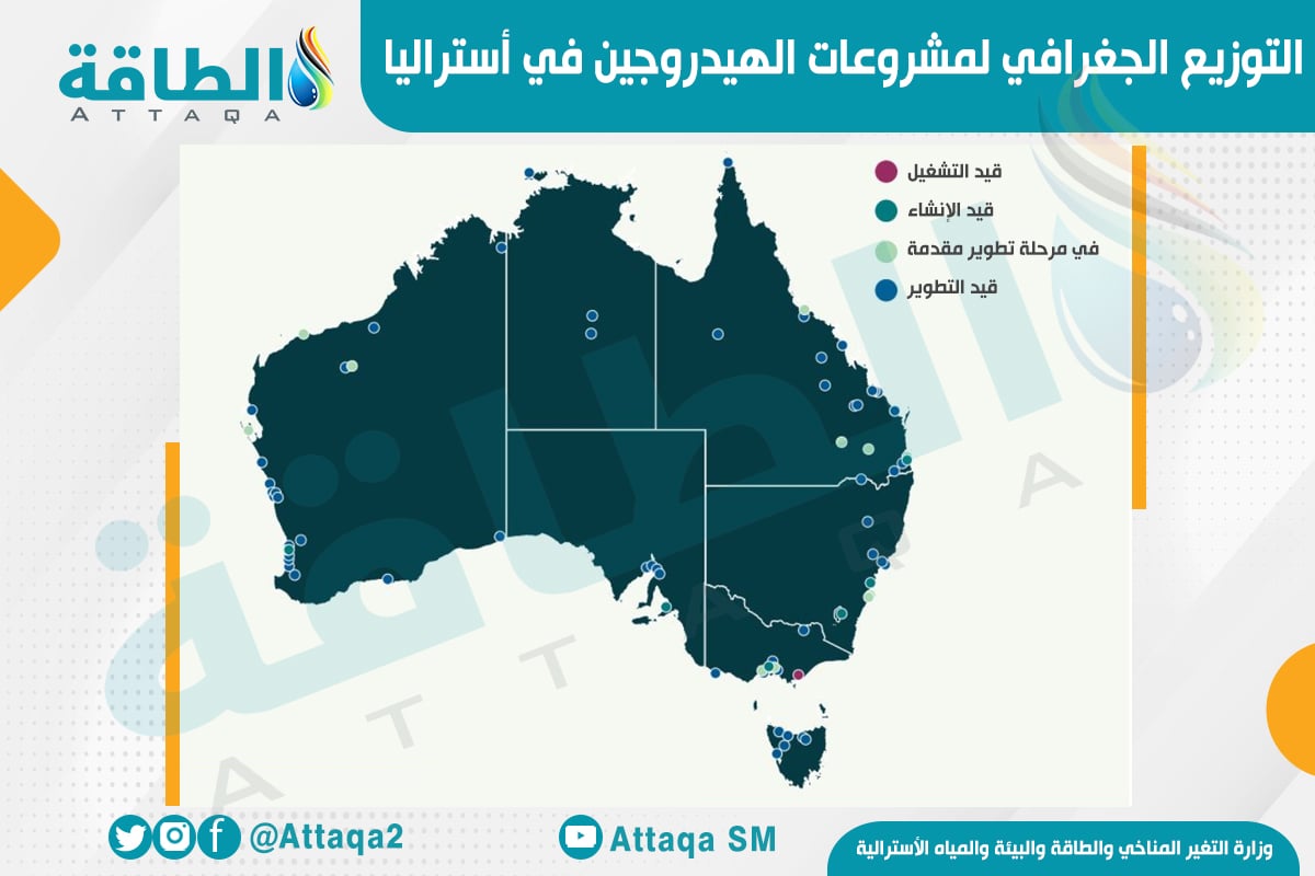 التوزيع الجغرافي لمشروعات الهيدروجين في أستراليا