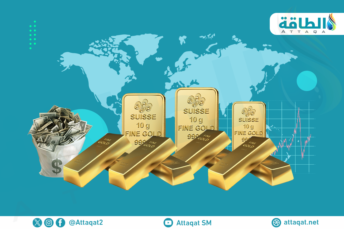 الطلب العالمي على الذهب في 2023
