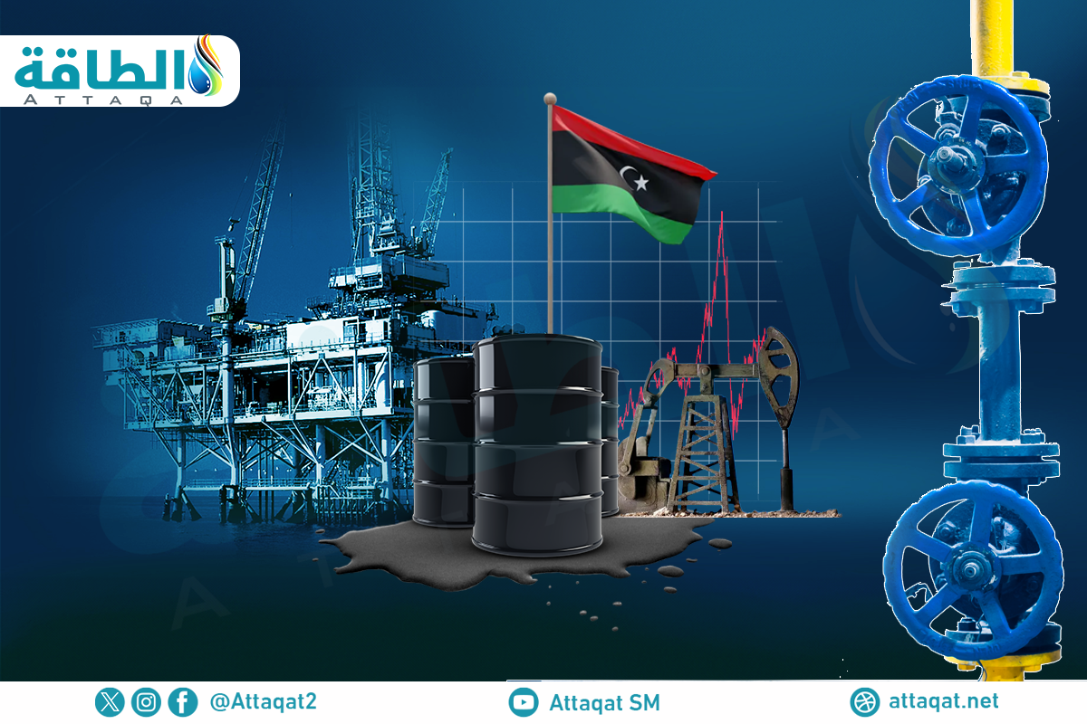 احتياطيات النفط والغاز الصخري في ليبيا