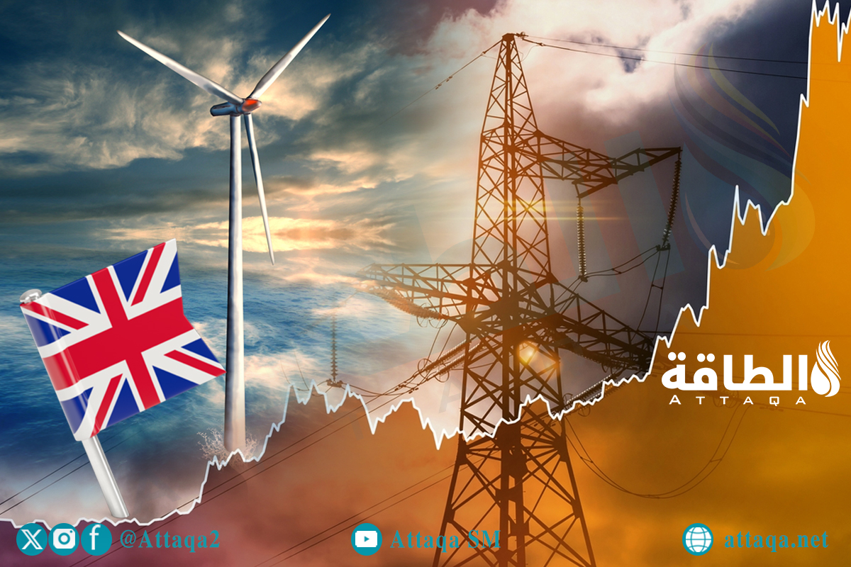 أسعار الكهرباء وخطط الطاقة في المملكة المتحدة