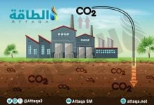 Photo of مجلة أوابك تستعرض آثار إزالة الكربون من صناعة النفط والغاز في الدول العربية