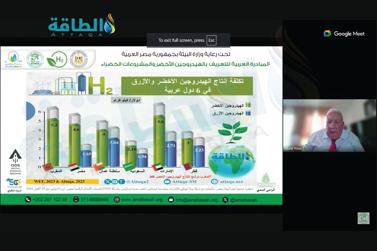 خبير الطاقة الدكتور رزاق يوسف خلال ندوة عن إنتاج الهيدروجين منخفض الكربون