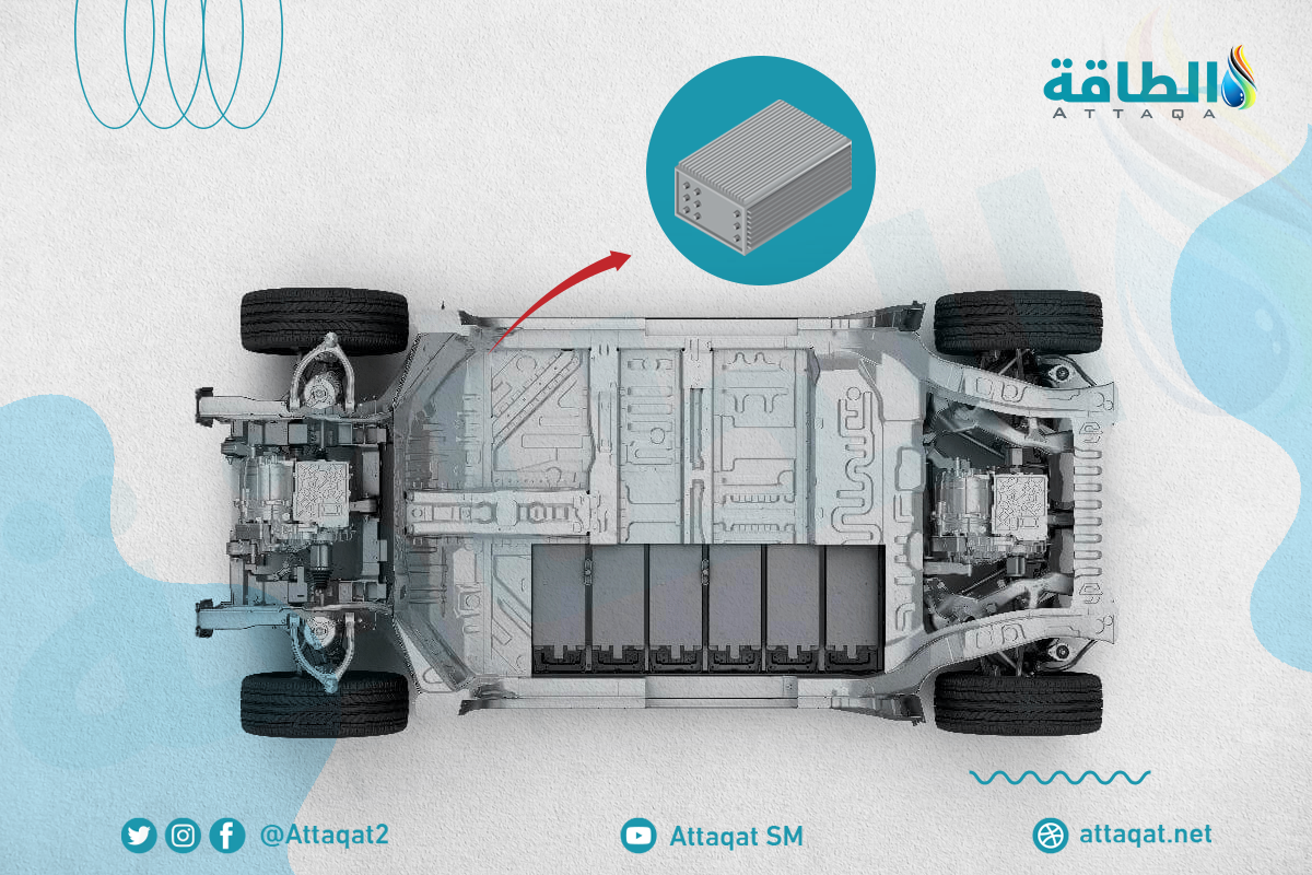 بطاريات السيارات الكهربائية