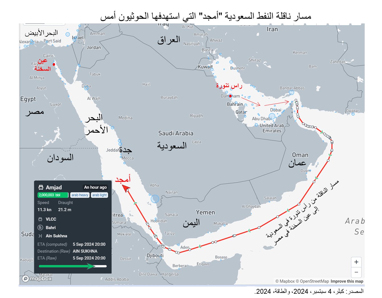 موقع ناقلة النفط السعودية بعد استهدافها من قبل الحوثيين