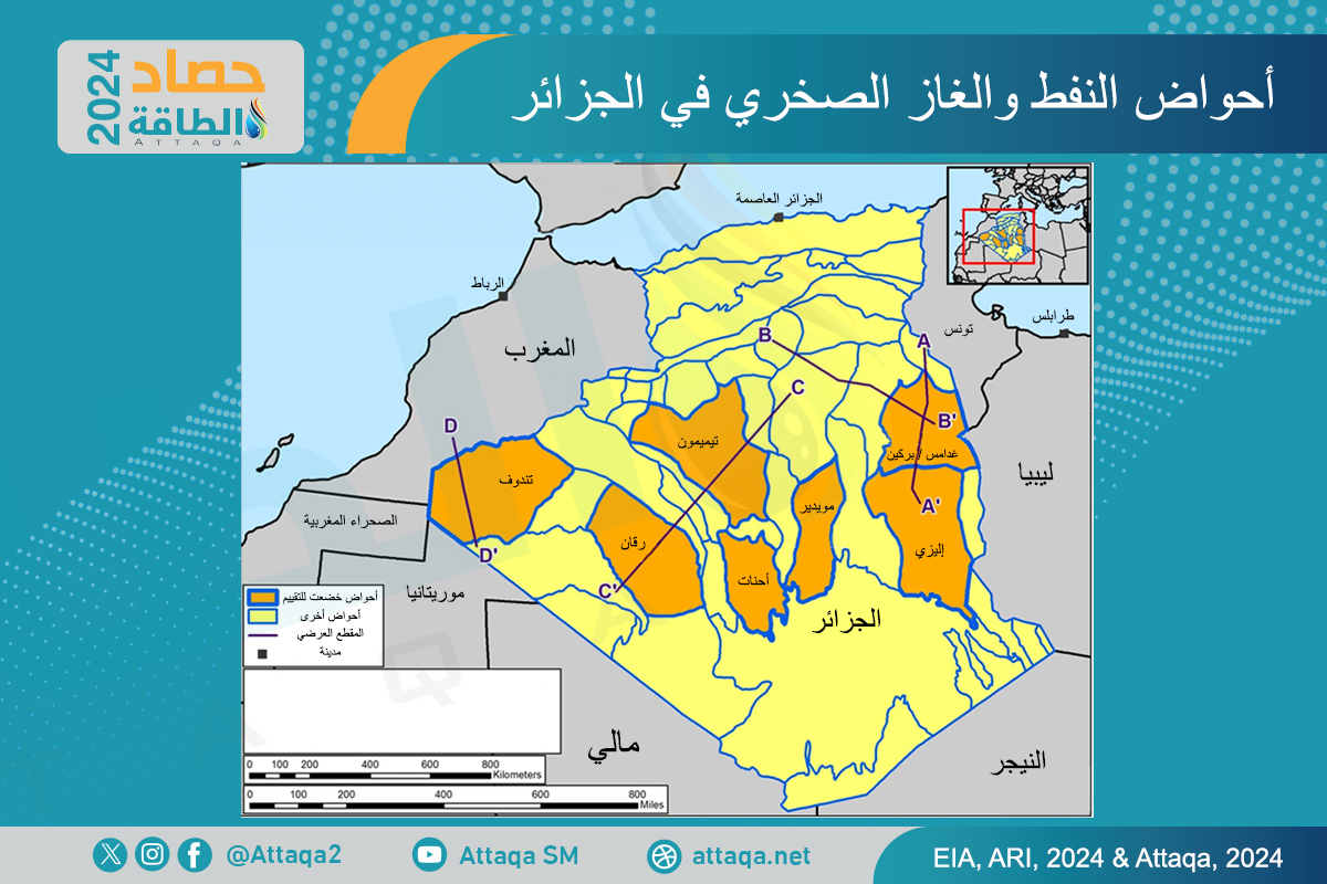 أحواض النفط والغاز الصخري في الجزائر