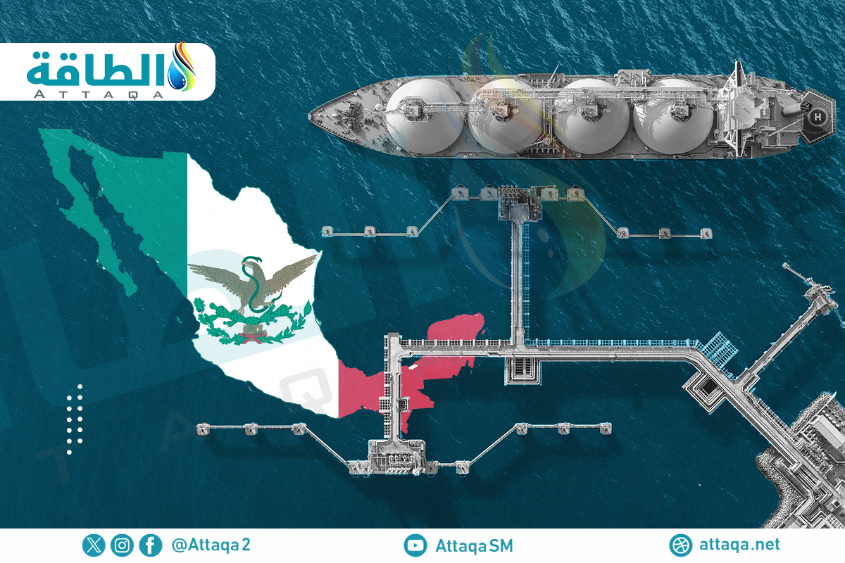 مشروعات الغاز المسال في المكسيك
