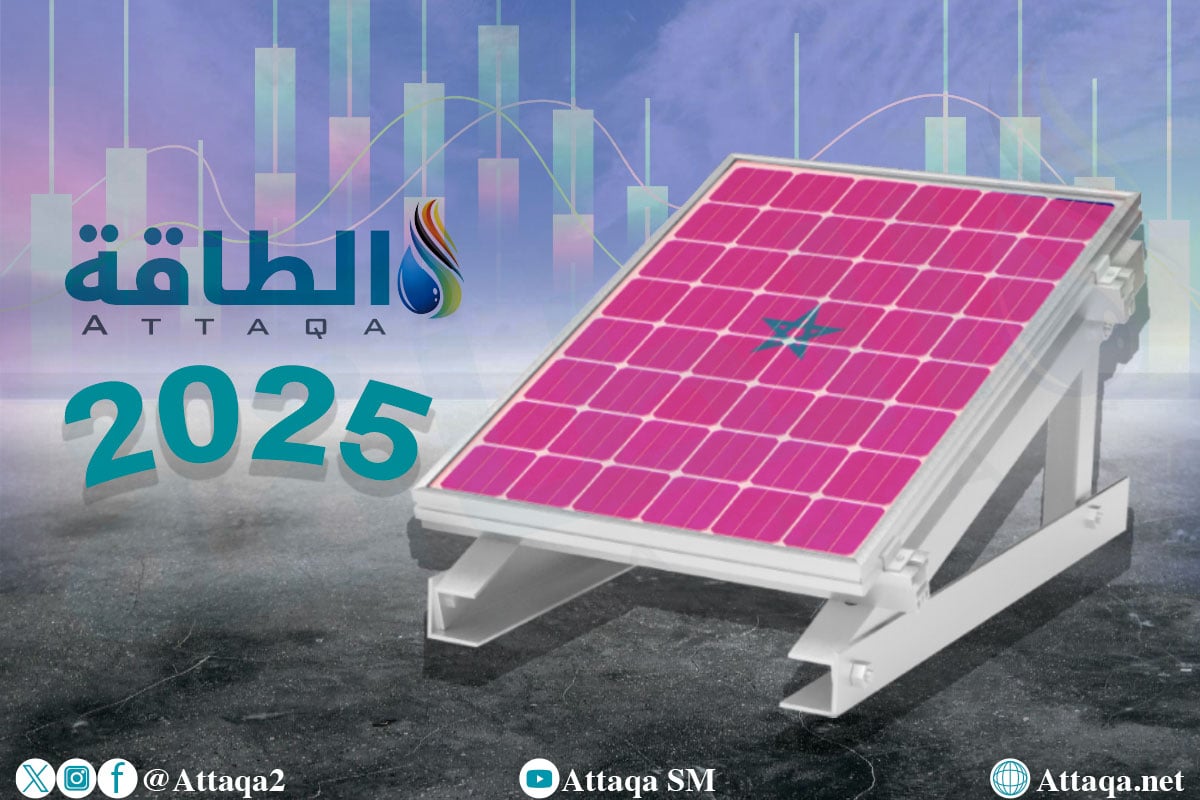 أسعار ألواح الطاقة الشمسية في المغرب 2025