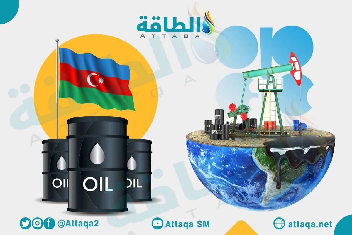 النفط الأذربيجاني