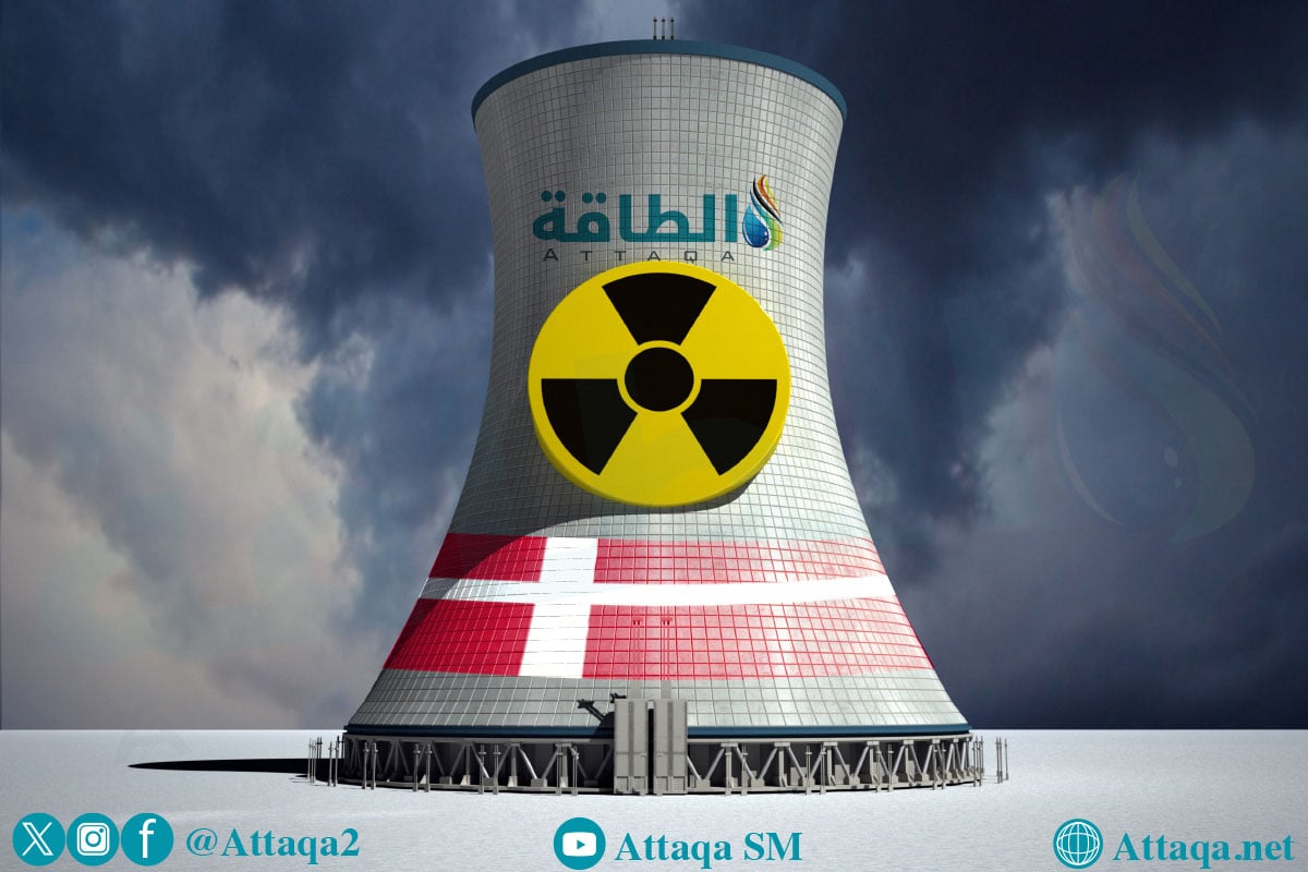 الطاقة النووية في الدنمارك