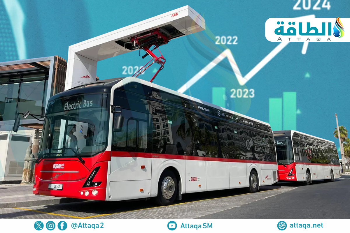 مبيعات الحافلات الكهربائية في العالم