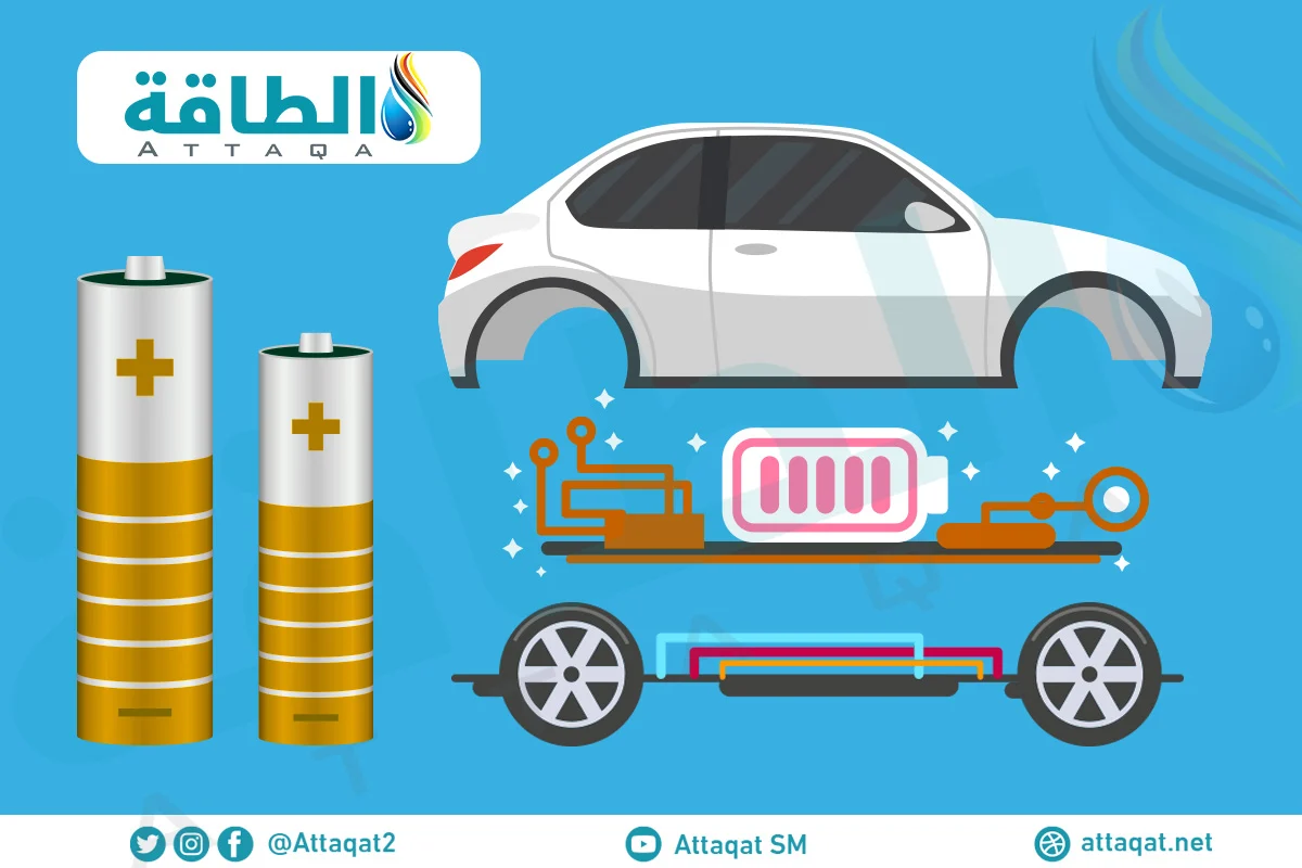 السيارات الكهربائية