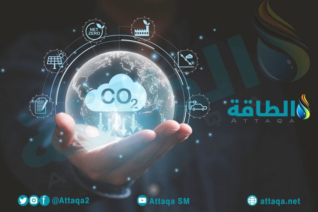أسواق الكربون العالمية