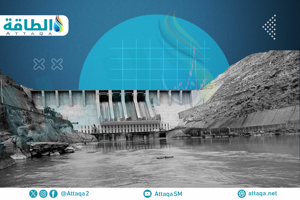 سعة الطاقة الكهرومائية في أفريقيا