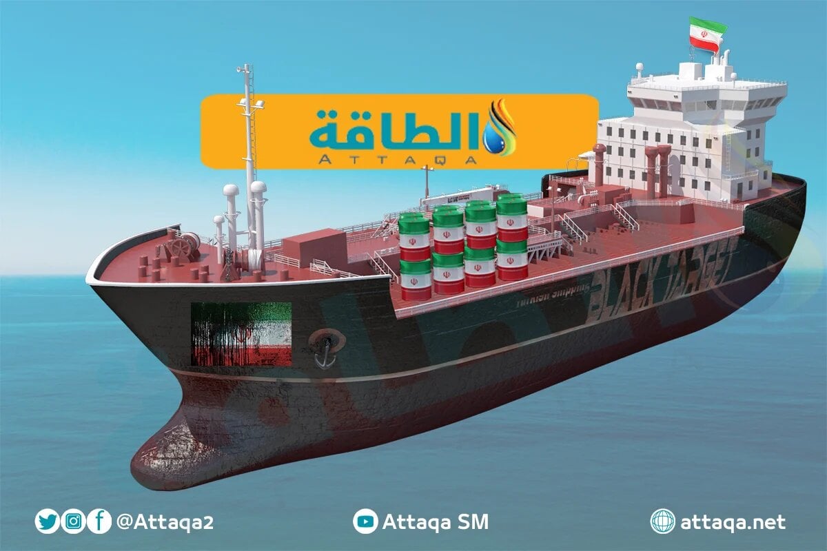 واردات الصين من النفط الإيراني