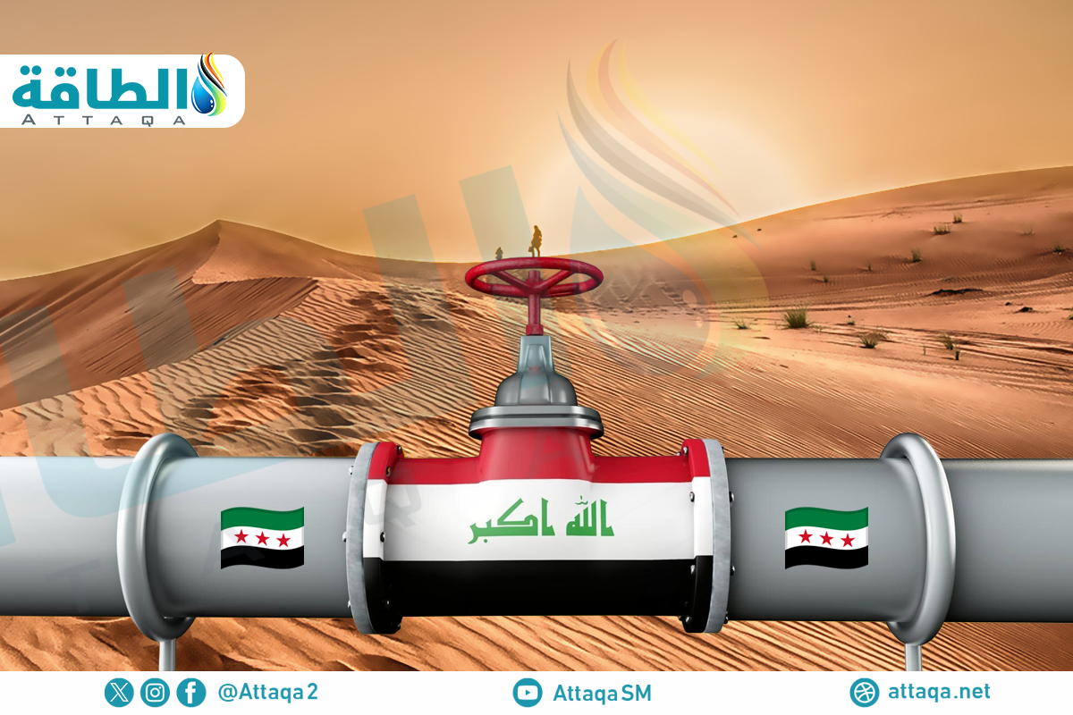 خط أنابيب النفط العراقي السوري خط أنابيب النفط كركوك-بانياس