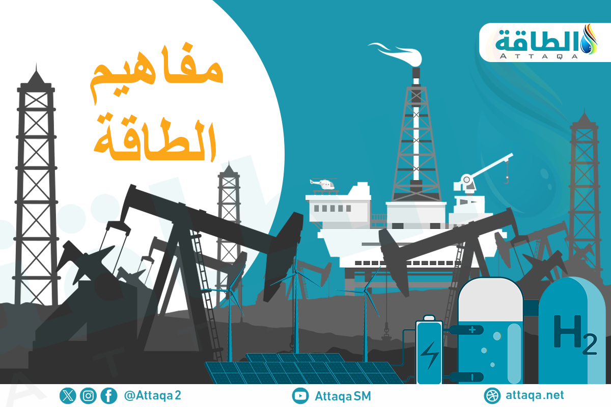 ما هي الطاقة التناضحية