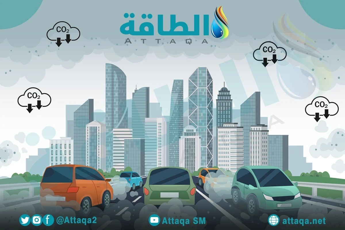 تكلفة احتجاز الكربون من الهواء مباشرة