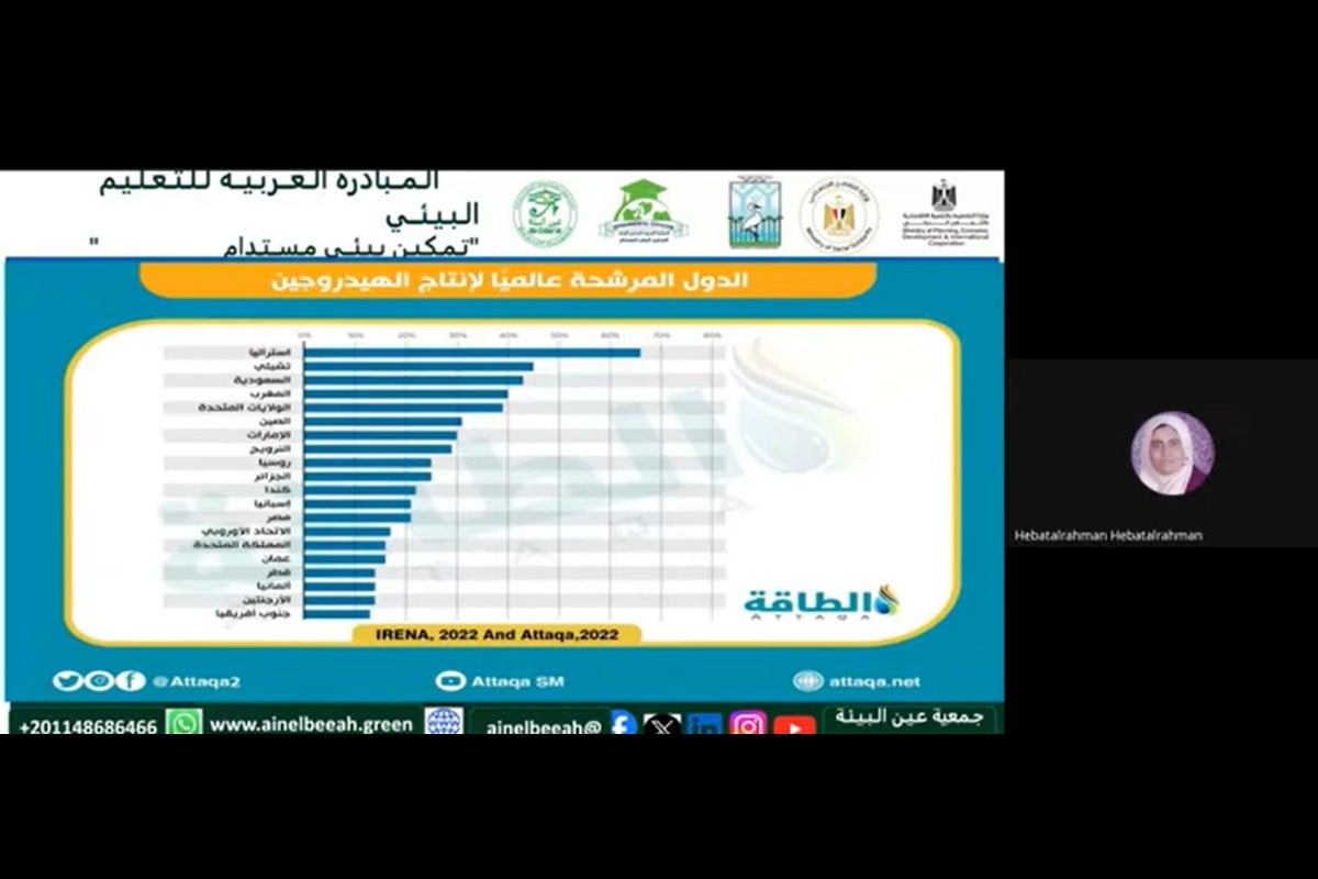 جانب من ندوة للدكتورة هبة الرحمن أحمد حول استعمال الهيدروجين الأخضر في الصناعات الثقيلة