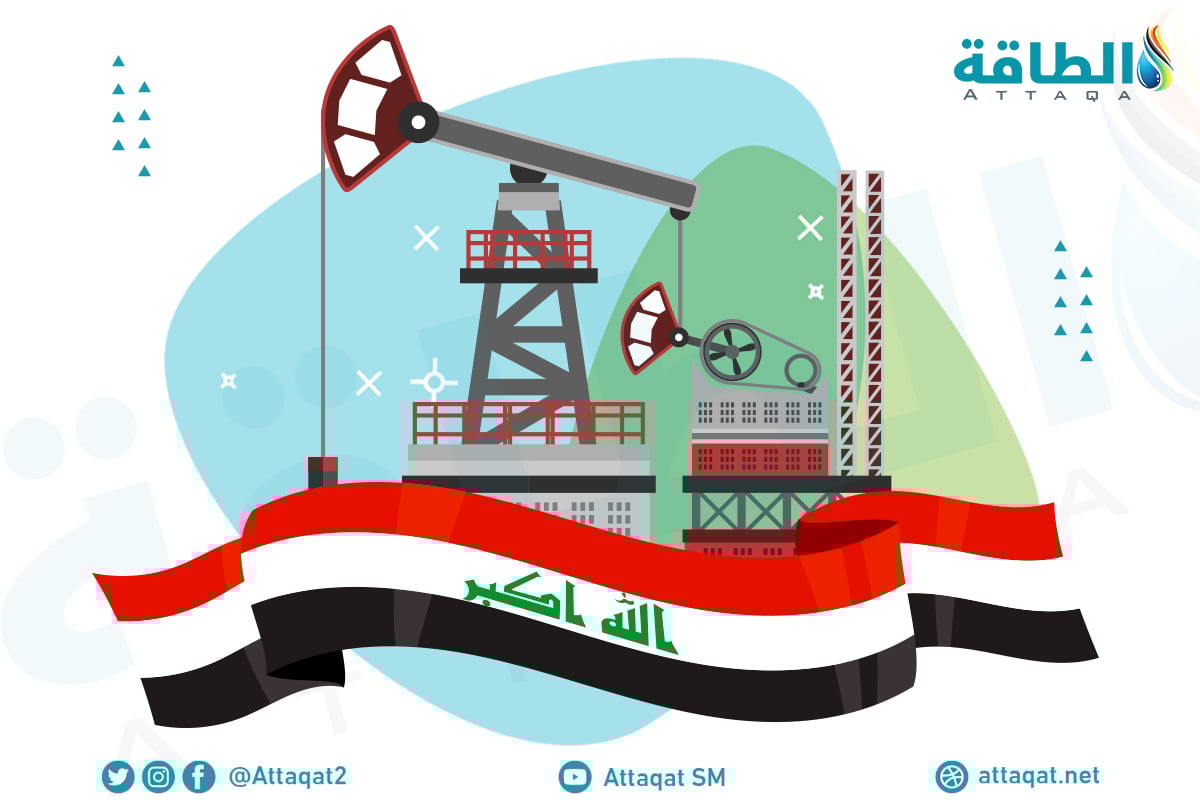 الوقود في العراق