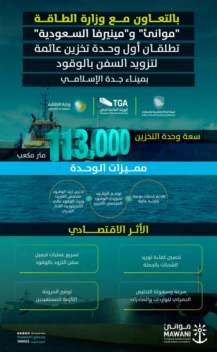 إنفوغرافيك أول وحدة تخزين عائمة بميناء جدة الإسلامي