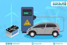 Photo of لمنع انفجار بطاريات الليثيوم أيون.. لعبة أطفال تُلهم بتطوير مادة جديدة