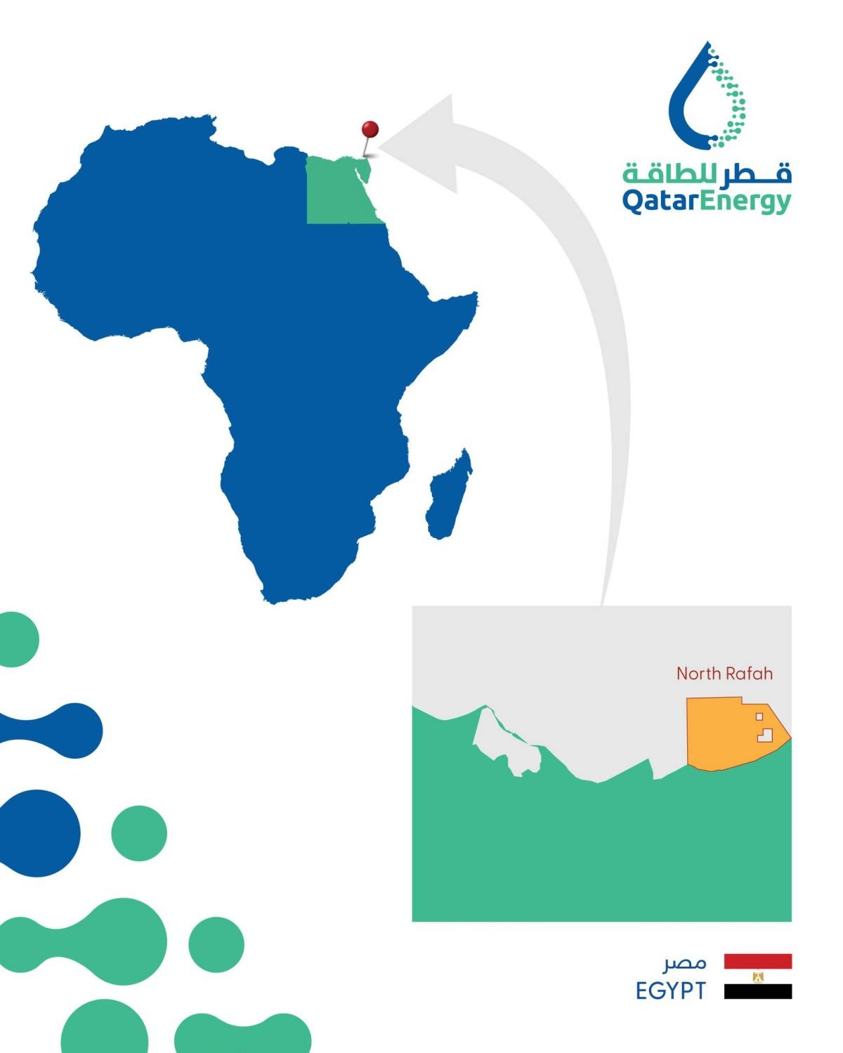موقع منطقة امتيار شمال رفح