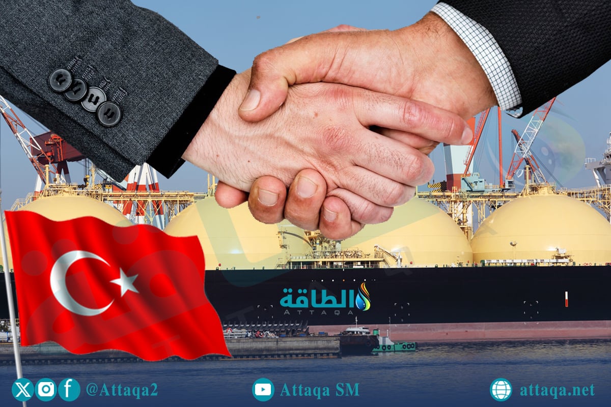 واردات تركيا من الغاز