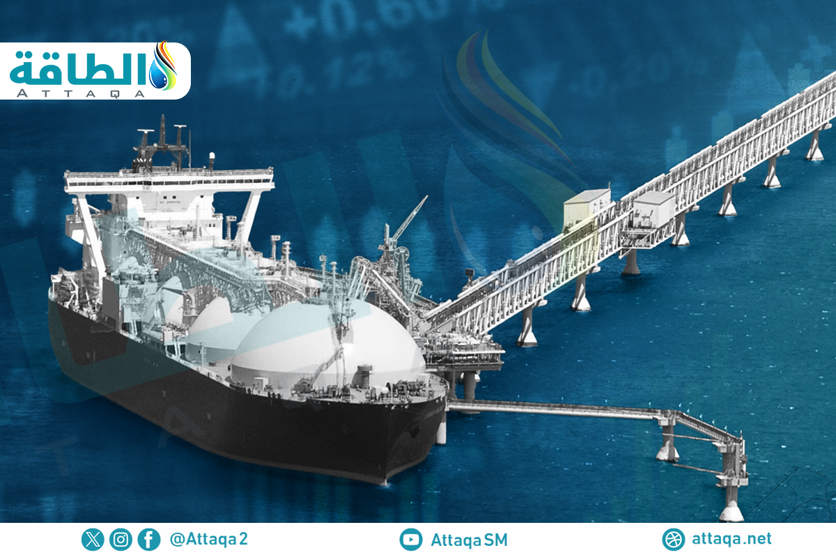 سعة إعادة التغويز في البرازيل