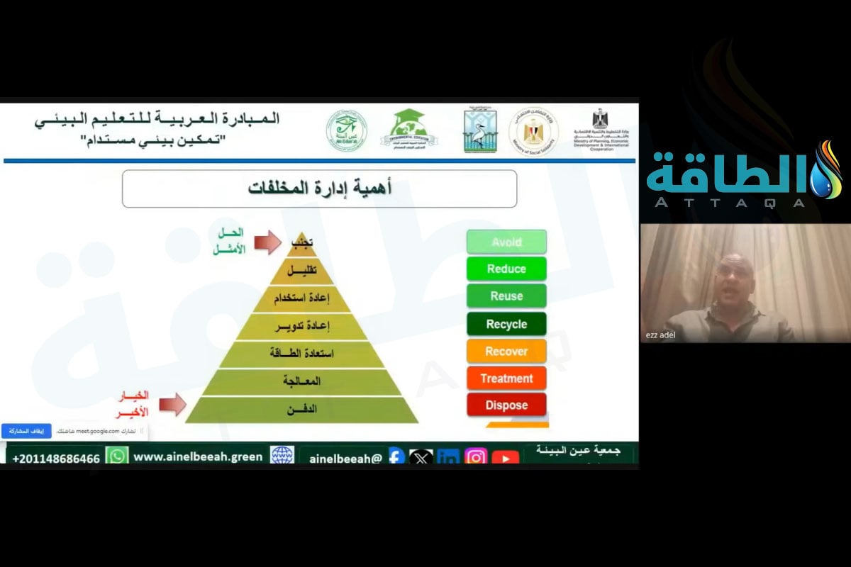 الكيميائي عز الدين عادل خلال ندوة تبرز دور إدارة المخلفات في مواجهة تغير المناخ