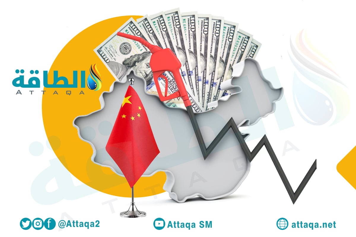أسعار الوقود في الصين
