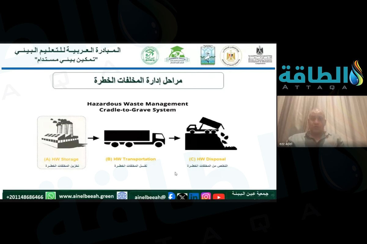 الكيميائي عز الدين عادل خلال ندوة تبرز دور إدارة المخلفات في مواجهة تغير المناخ