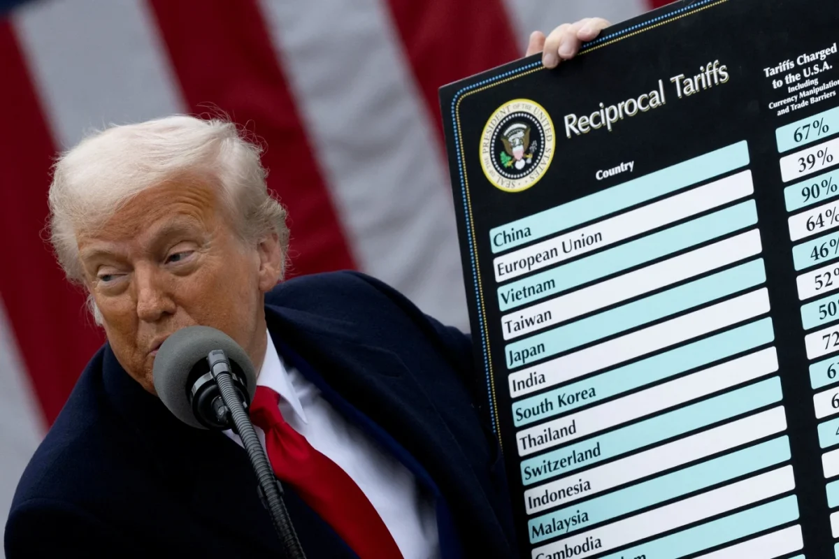 إعلان تعرفات ترمب الجمركية