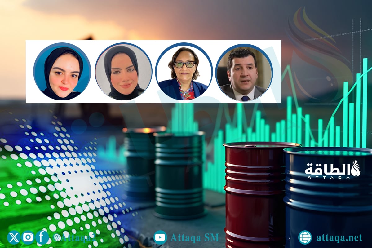 تحليل سهم أرامكو