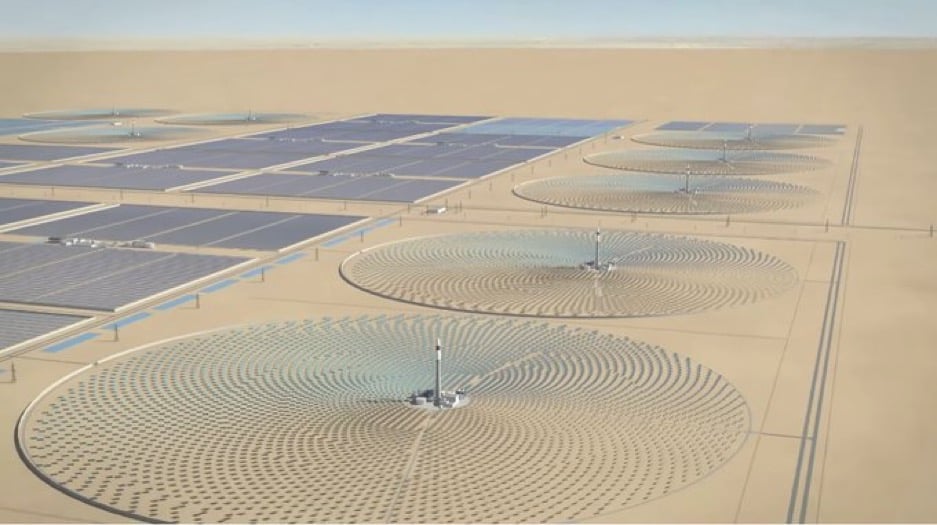 الكهرباء والطاقة المتجددة في الكويت