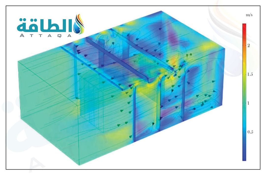 بطارية ليثيوم أيون بعد تبريدها في تقنية عراقية مبتكرة