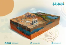 Photo of الطاقة الحرارية الأرضية في الوطن العربي.. 4 دول تمتلك قدرات ضخمة