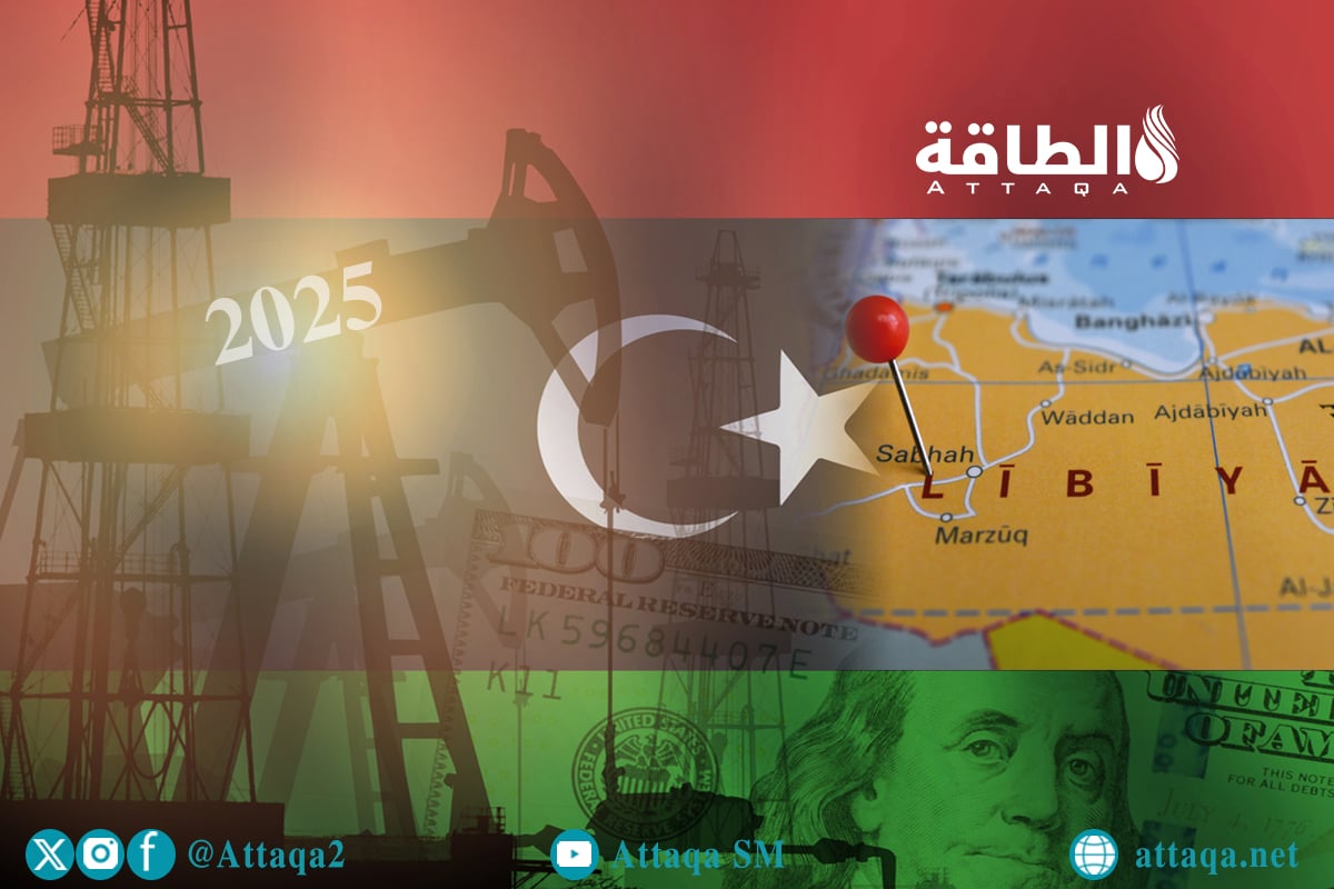 النفط في ليبيا خلال 2025