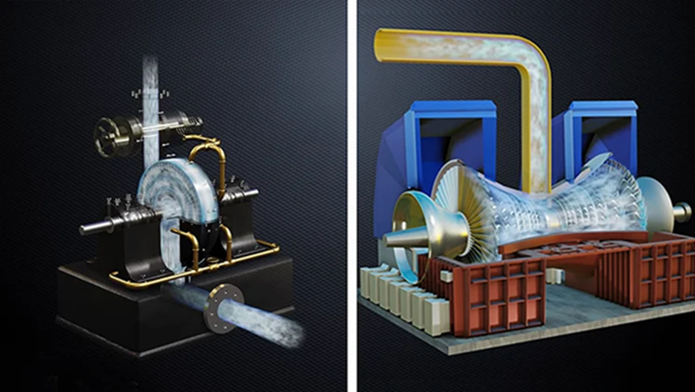 توربينات تيسلا