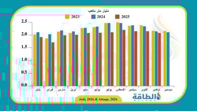 Photo of إنتاج الغاز الطبيعي في البحرين يتراجع للشهر الثالث على التوالي