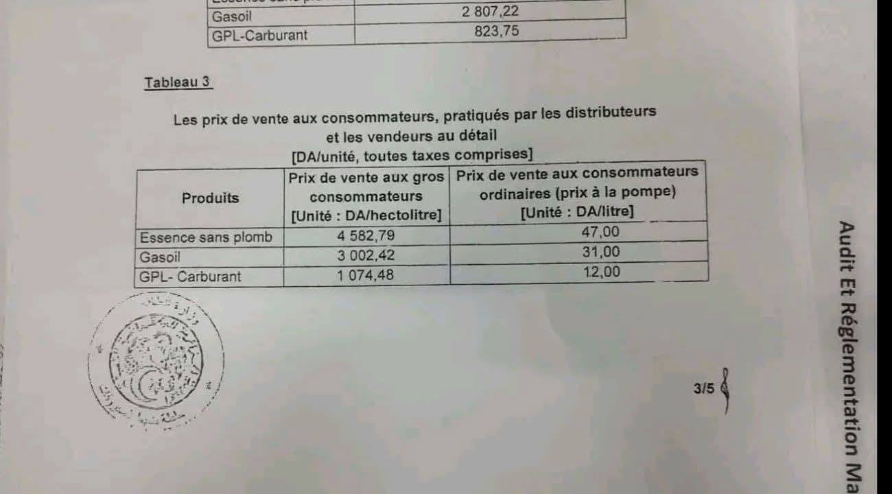 وثيقة بأسعار الوقود الجديدة في الجزائر