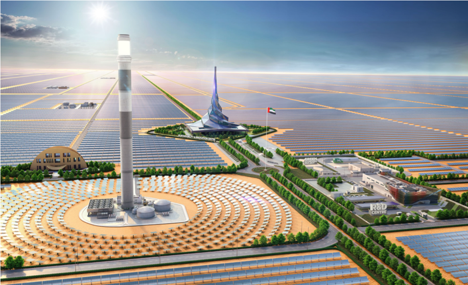 تخزين الكهرباء في الإمارات