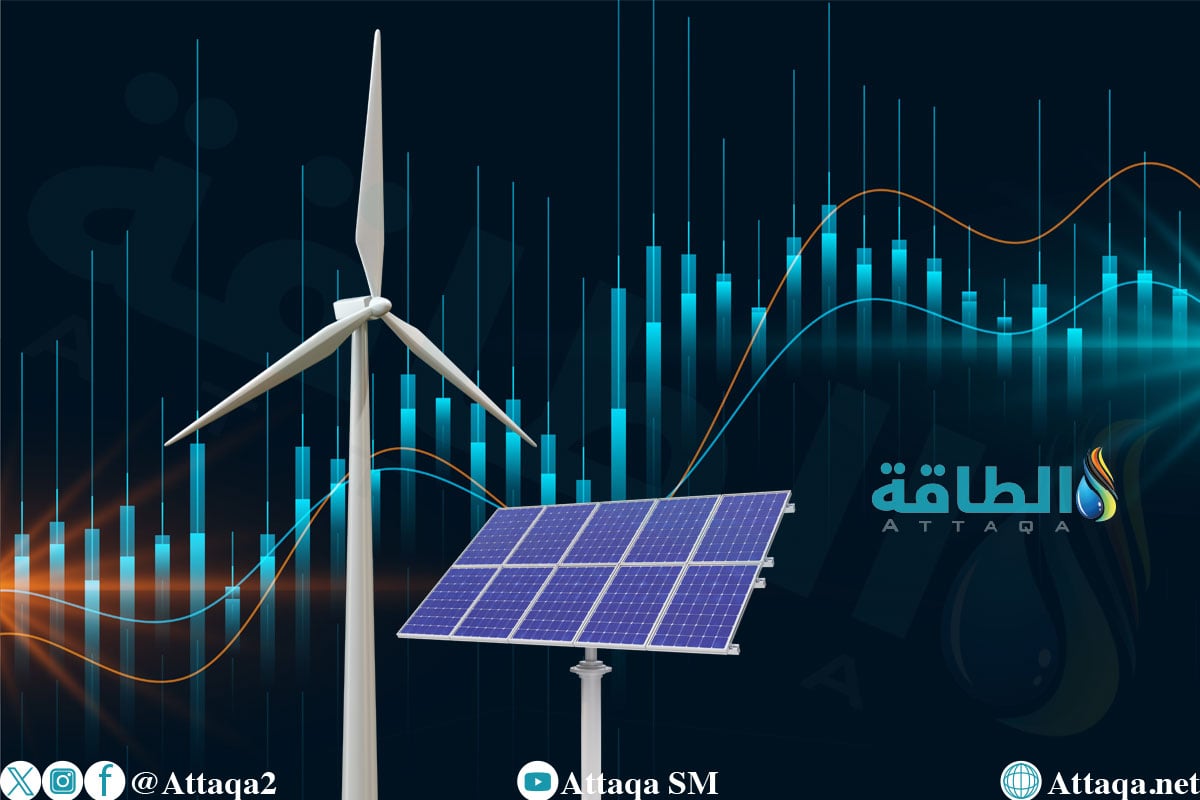 قدرة الطاقة المتجددة في الشرق الأوسط وشمال أفريقيا