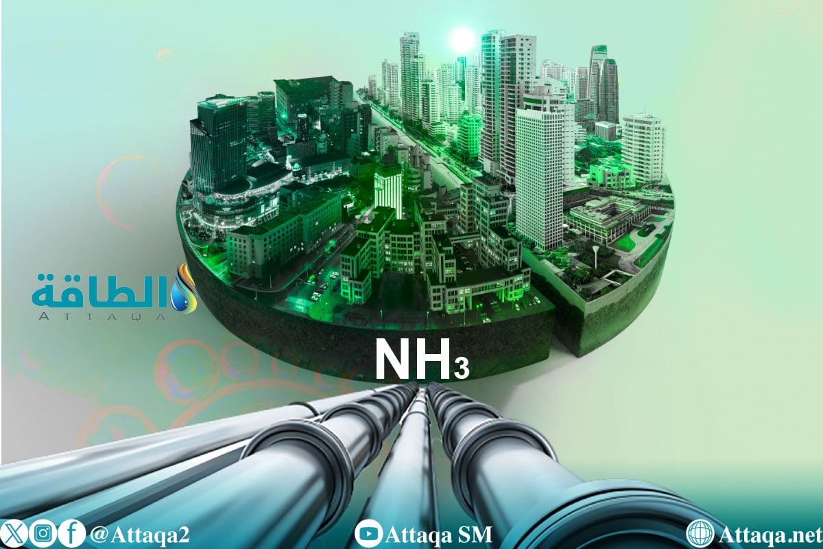 البنية التحتية للتصدير