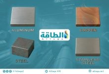 Photo of أسواق المعادن الأساسية تحت تهديد الحرب.. وهذه مخاطر الحديد والصلب (تقرير)