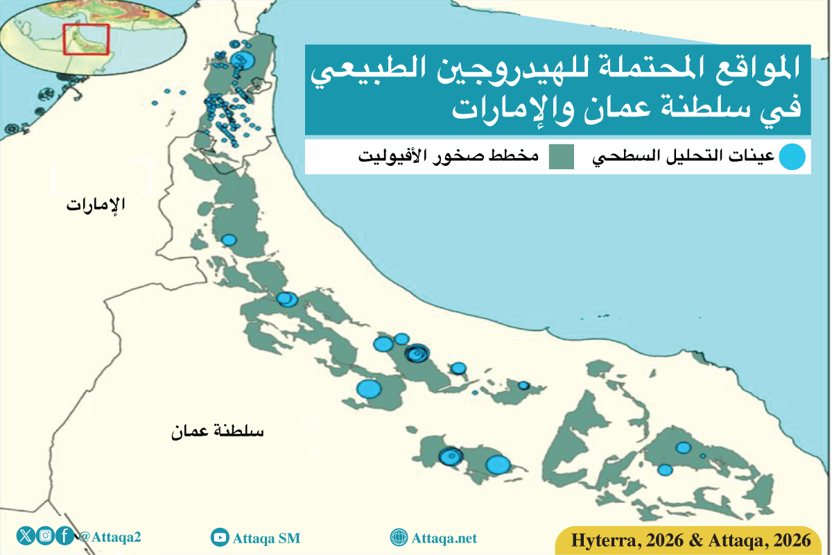 المواقع المحتملة للهيدروجين الطبيعي في سلطنة عمان والإمارات