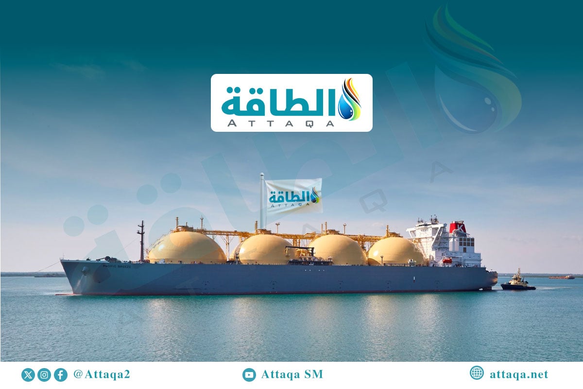 واردات الغاز المسال العالمية