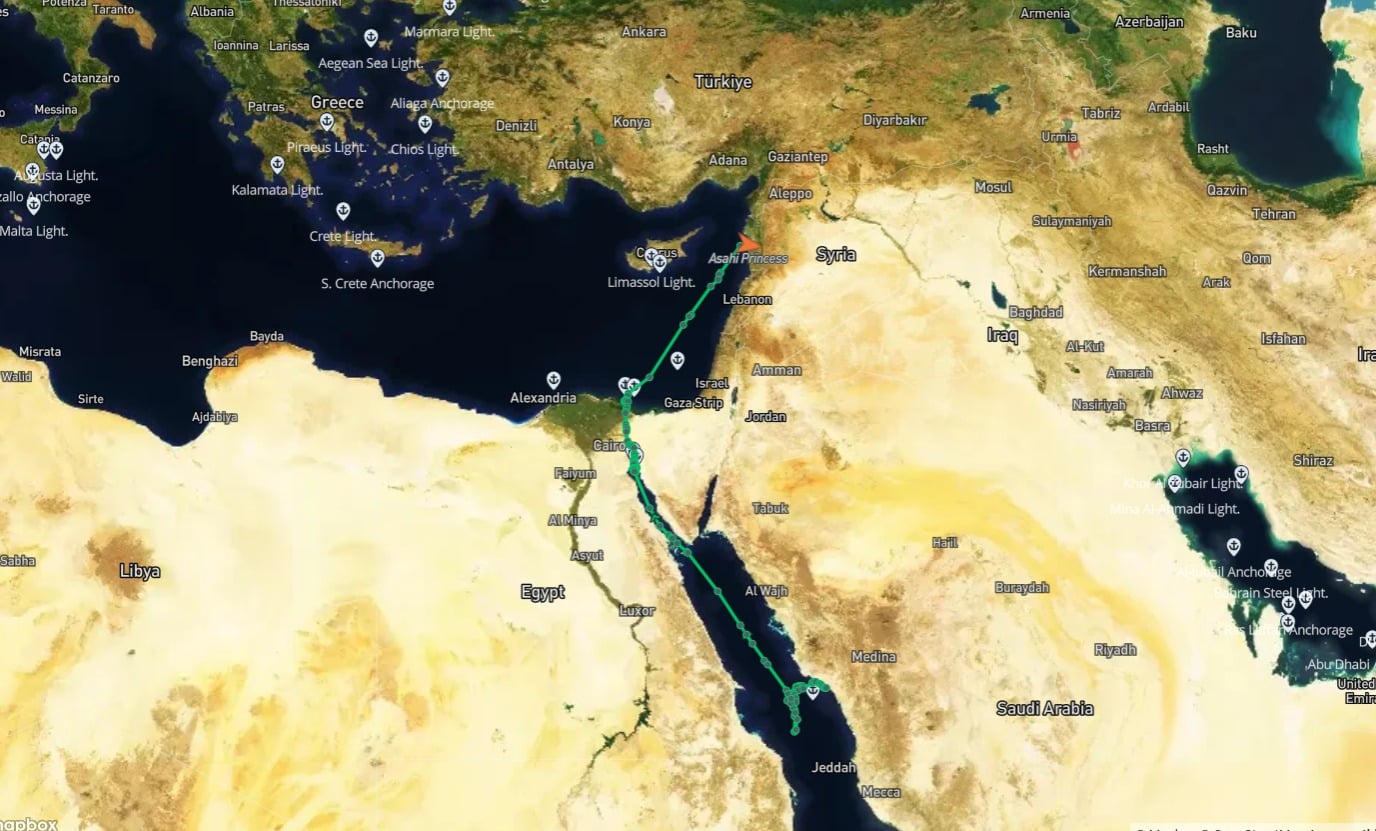 مسار تصدير زيت الوقود العراقي عبر سوريا