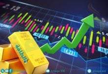 Photo of أسعار الذهب ترتفع 27 دولارًا مع انخفاض عوائد السندات الأميركية